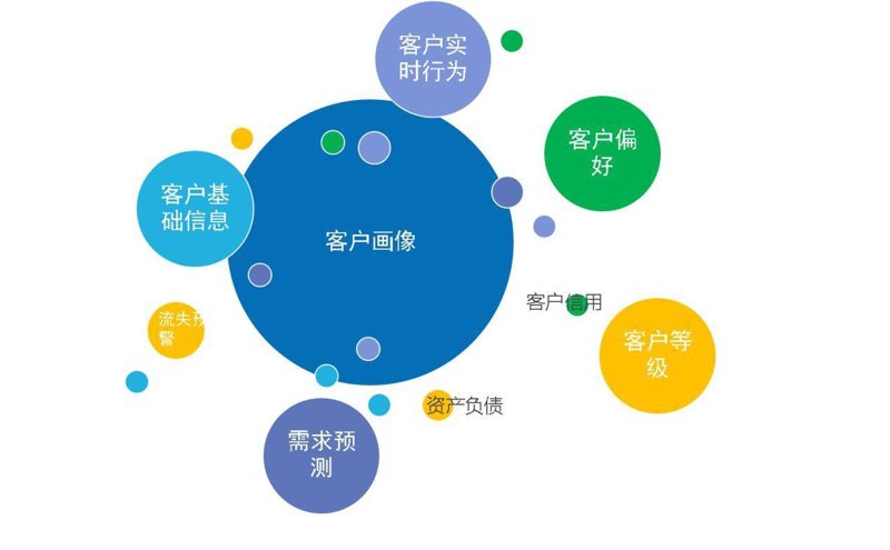 在线百科全书：如何选择最适合你的那一本？